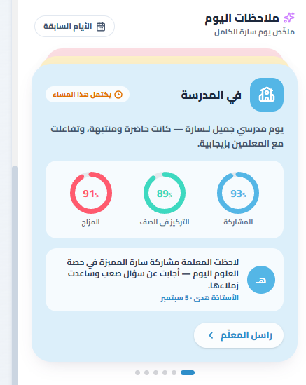 ملاحظات اليوم في المدرسة: المشاركة والتركيز والمزاج، وملاحظة المعلّمة