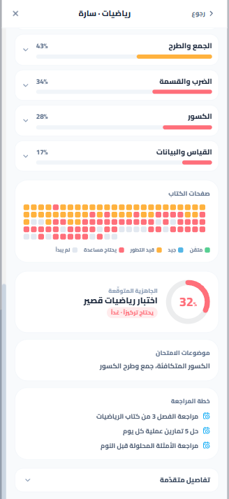 الرياضيات من الداخل: المهارات، وصفحات الكتاب، والاستعداد لاختبار قصير، وخطة المراجعة